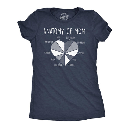 Anatomy of Mom Graphic Tee