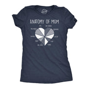 Anatomy of Mom Graphic Tee