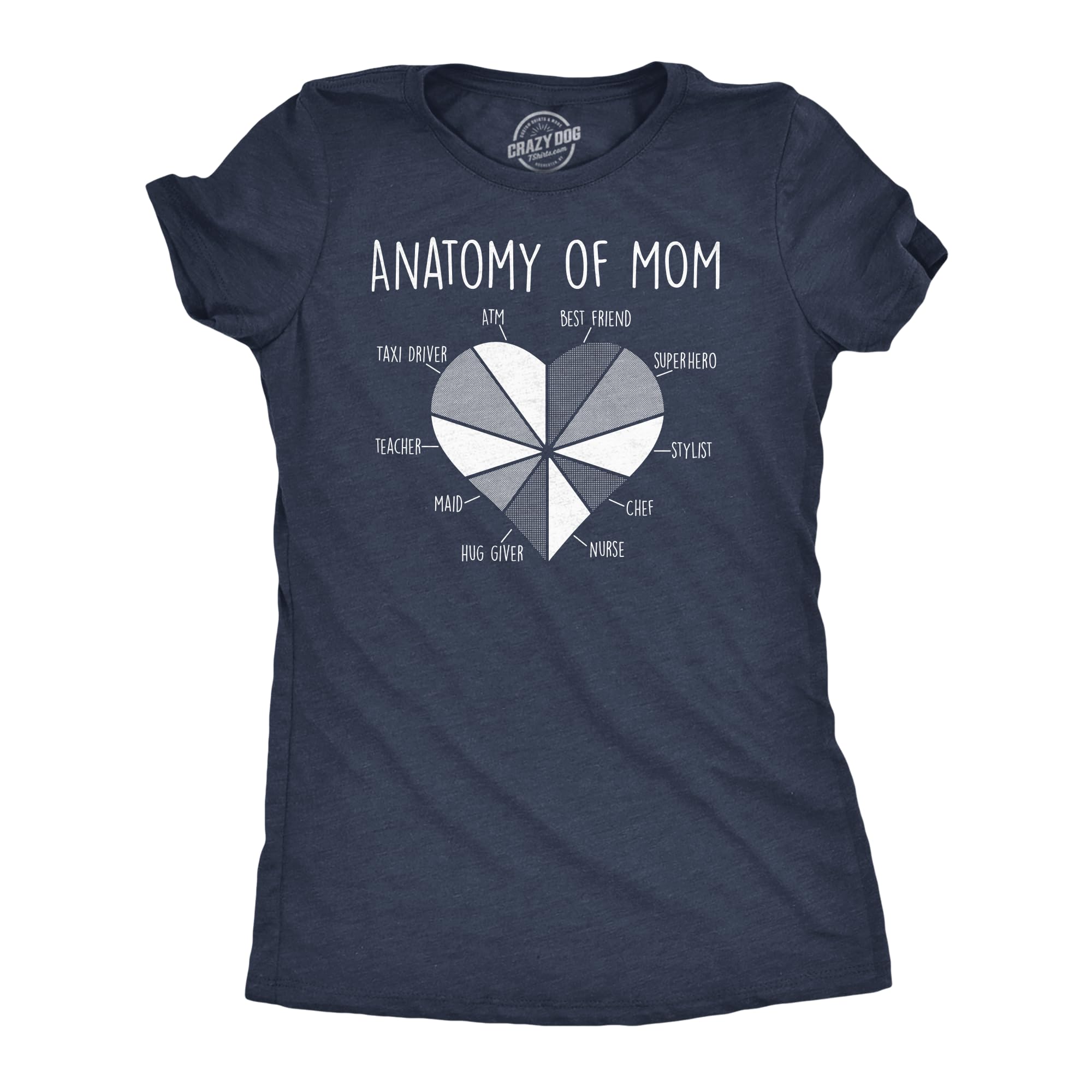 Anatomy of Mom Graphic Tee