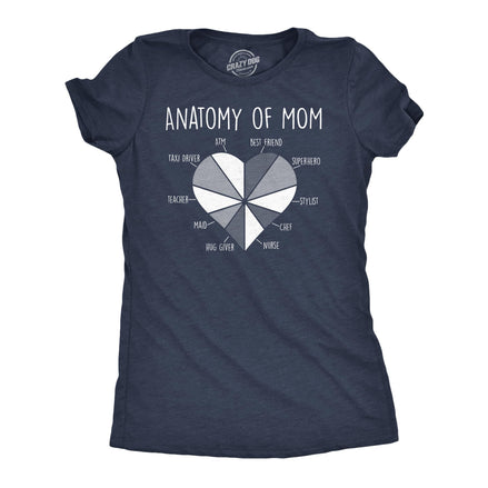 Anatomy of Mom Graphic Tee